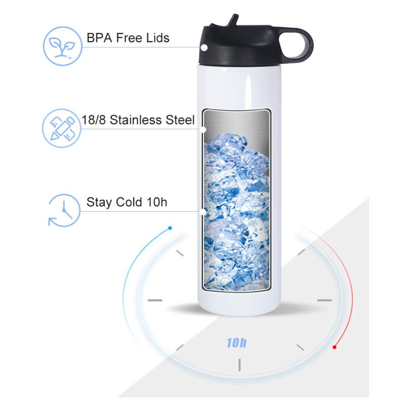 Sublimation Straight Water Bottle with Straw Lid 20oz